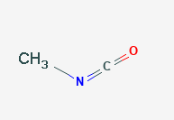 Methyl Isocyanate